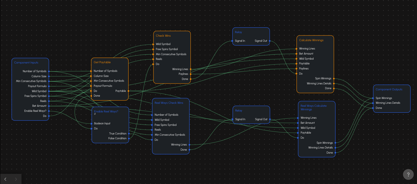 Check Spin Winnings Component