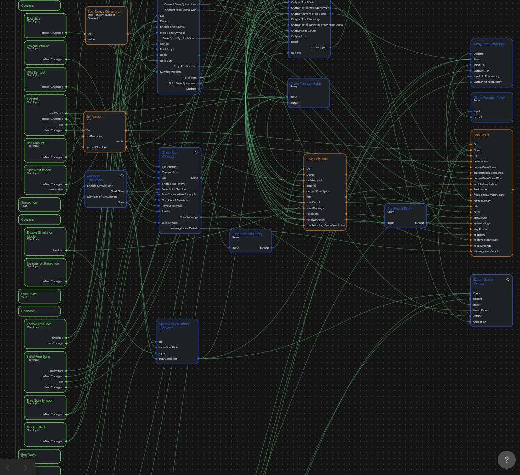 Start Page Comprehensive View