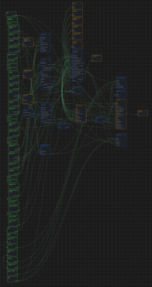 Start Page Full View