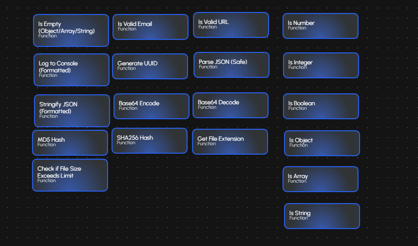 Utility and Helpers Functions